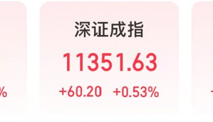 今天,四大算力龙头股,创历史新高