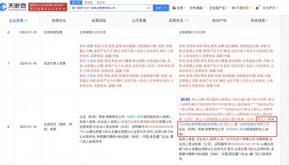 万达转让厦门殿前万达广场公司