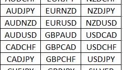 哪家外汇平台做黄金没有隔夜利息?