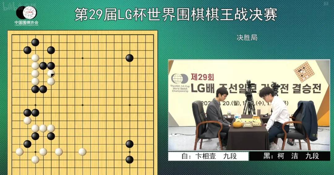因柯洁遭遇争议判罚，中国围棋协会不组队参加LG杯